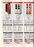 Stereo 2010-01, die seite 124